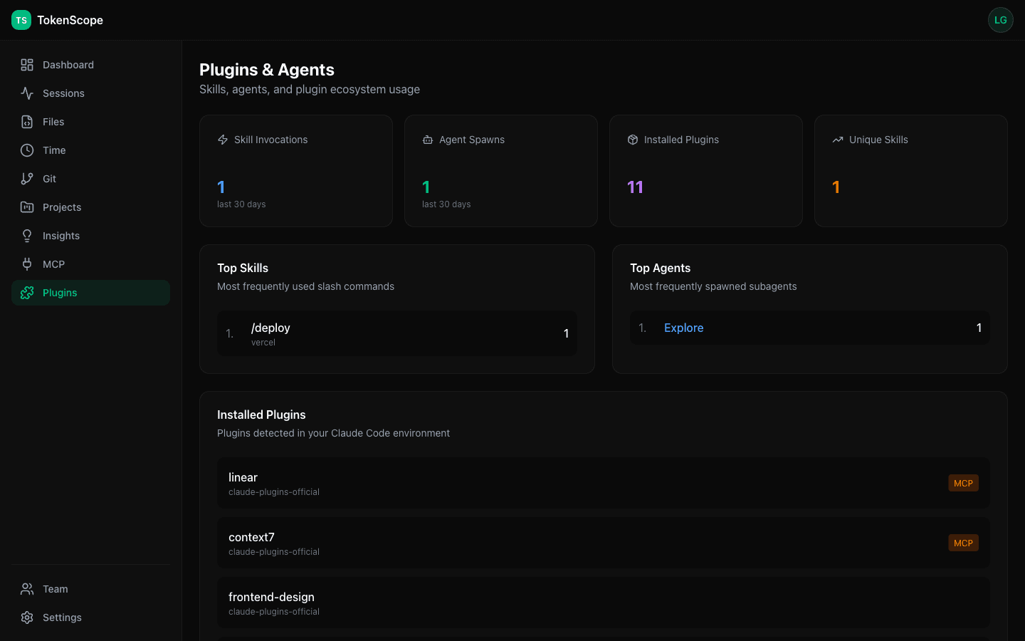 TokenScope Plugins - Track skills, agents, and installed plugins